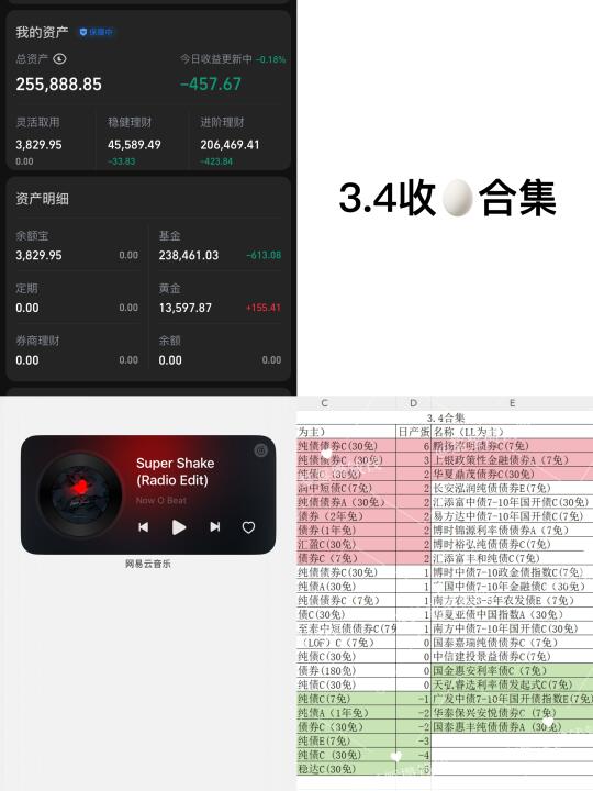 存款25w，靠利息生活第118天