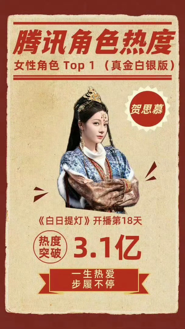 恭喜迪丽热巴《白日提灯》贺思慕开播18天破3.1亿登顶腾讯女性角色热度TOP1巴