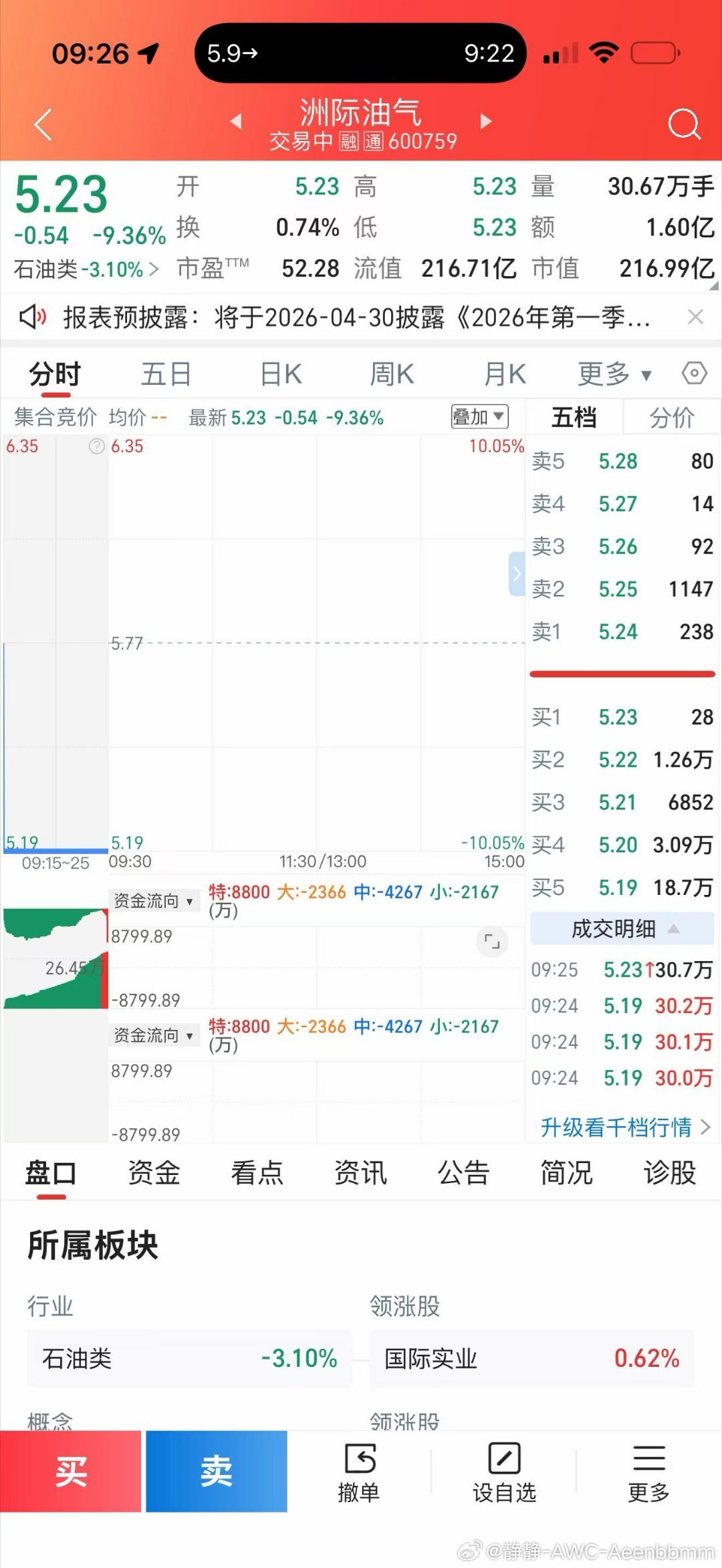 特贱普，特离谱💣昨天还说要毁灭文明，等你睡着给你说停战特朗普崩溃了