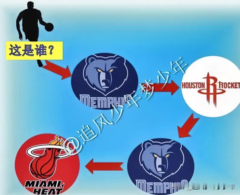 这个球星算是数据上的矮子却是功能上的巨人，非常实用的球员，深受球迷的喜爱，放到现