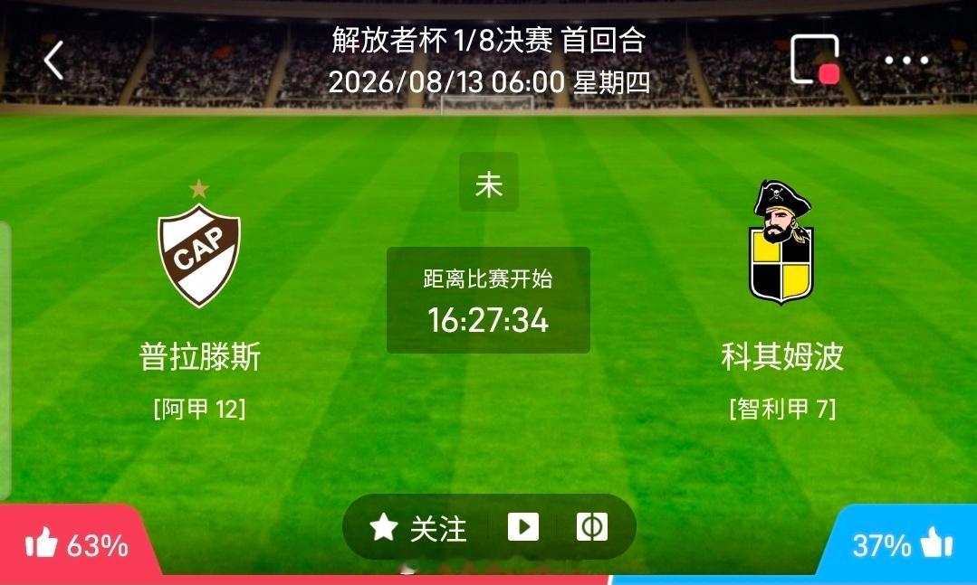 【足球】周三002解放者杯方向：普拉腾斯vs科金博解放者杯 普拉腾斯 VS 科金