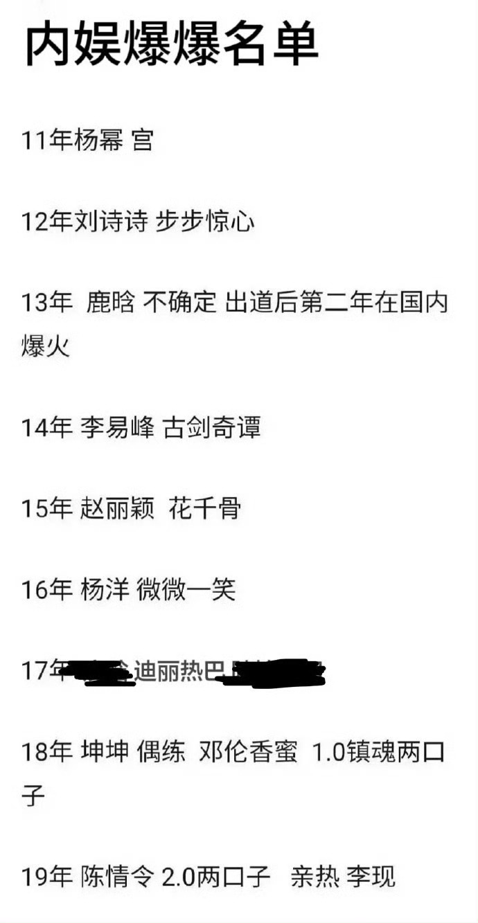 内娱爆剧爆人名单  网友评内娱爆爆名单：11年杨幂《宫》12年刘诗诗《步步惊心》