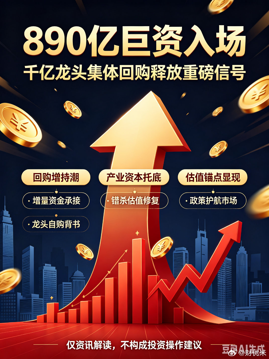 重磅信号！7月超890亿资金进场回购增持，千亿龙头集体自购，A股底部信号浮现7月