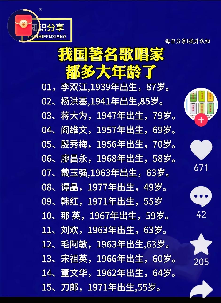 我喜欢的歌唱家都老了。最小的50来岁，最大的奔90岁了。时光亦老人亦老。似水流年