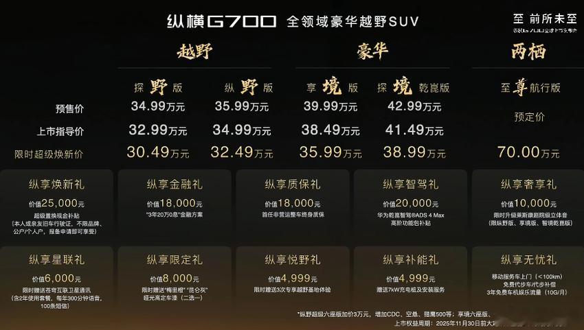 前几天刷短视频，看到一个车在长江主航道里开[允悲]脑子都卡住了。一看新闻，噢，捷