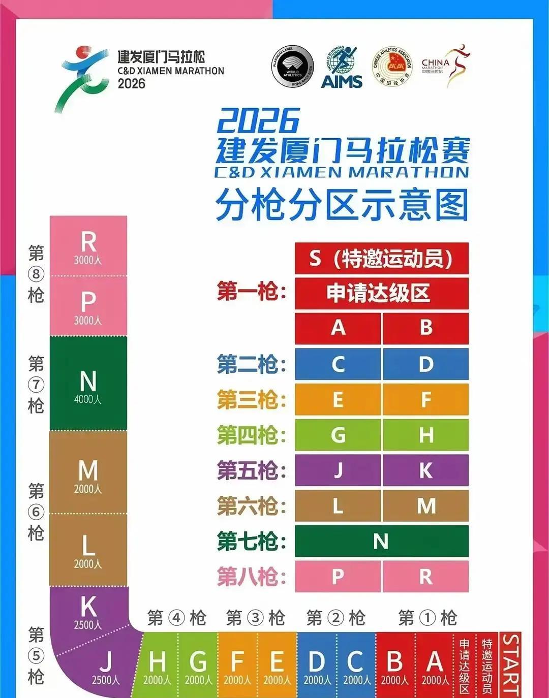 你上次跑马被挤在人群里，连摆臂都费劲的时候，有没有想过：多开几枪就能解决？202