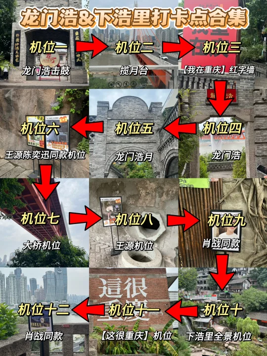 龙门浩&下浩里打卡路线（土著n次经验总结