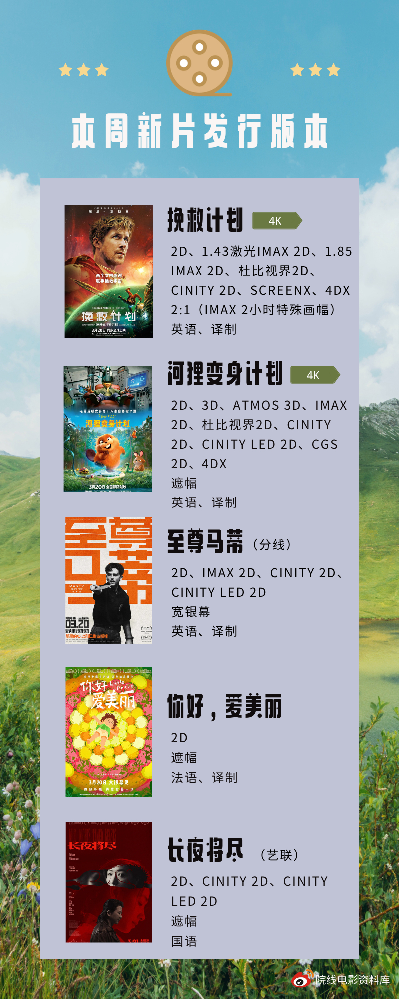 热映电影 真的看不过来了，还有两部周末点映的。 