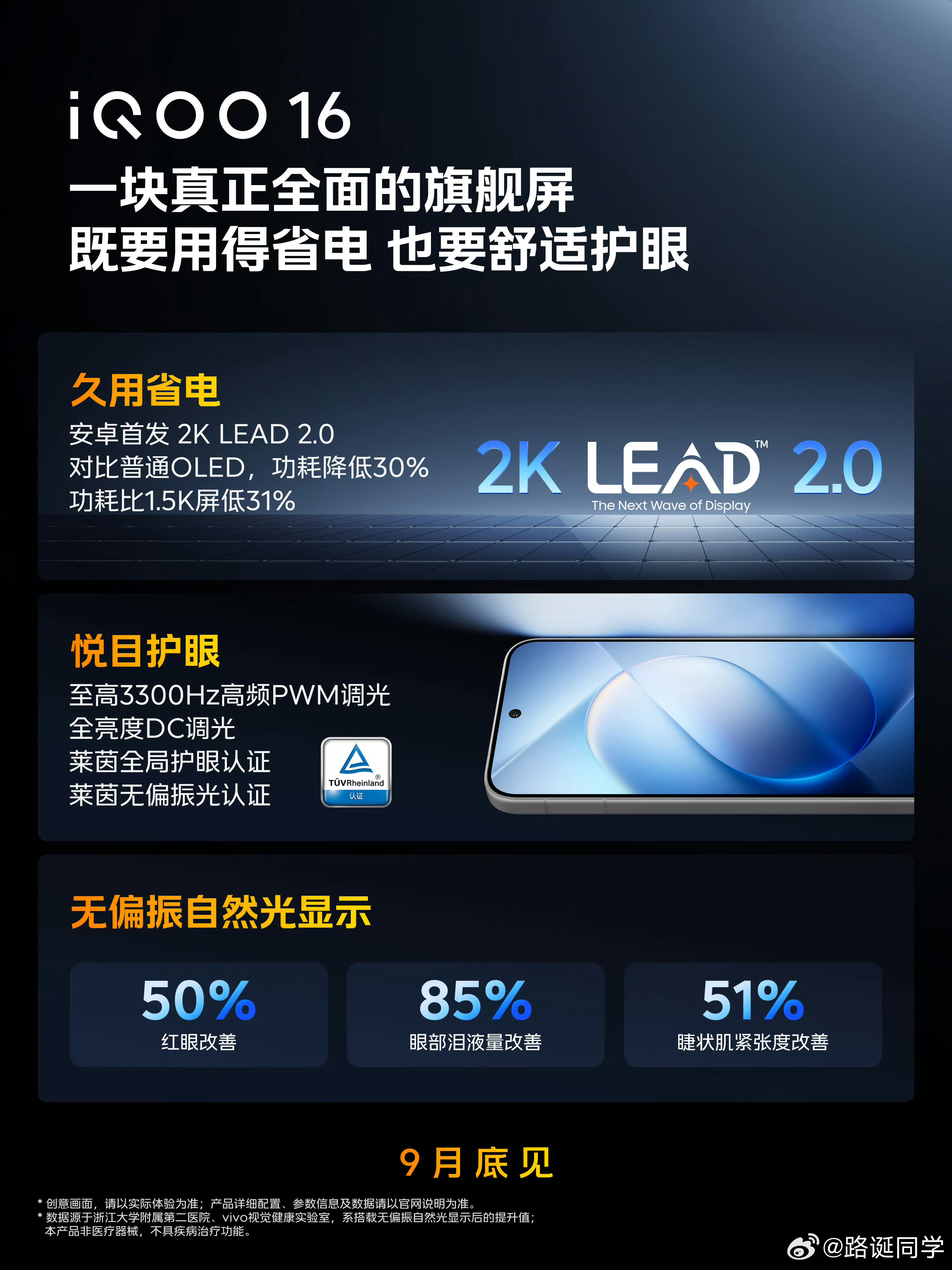 卧槽，iQOO16这块屏幕局部峰值亮度干到10000尼特。 ​​​