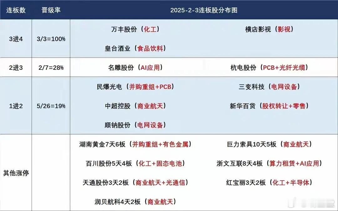 2月4日A股盘前交易预案核心预判：美股情绪下杀或拖累A股早盘开局；金银期货趋势回