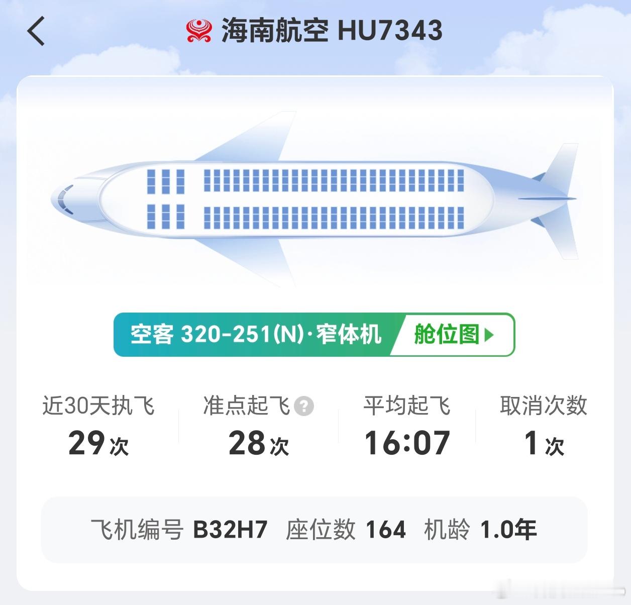 这次坐海南航空的飞机机龄只有一年，应该是我坐过的飞机中最新的了，之前乘坐过比我年