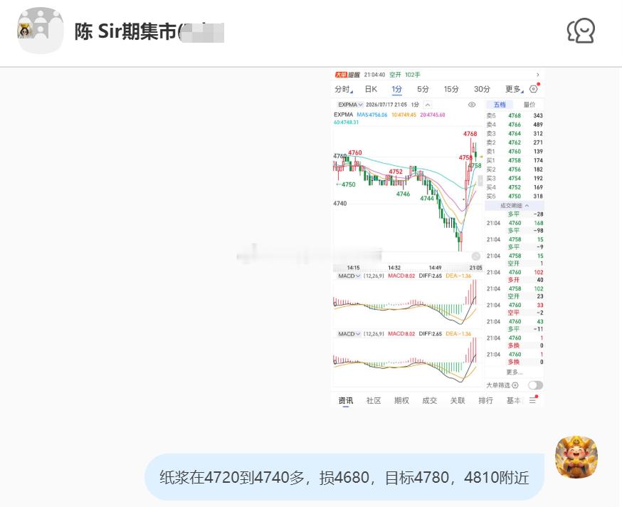 2026/7/20第六单【2609纸浆】纸浆完成90点！我们在 4742附近多，