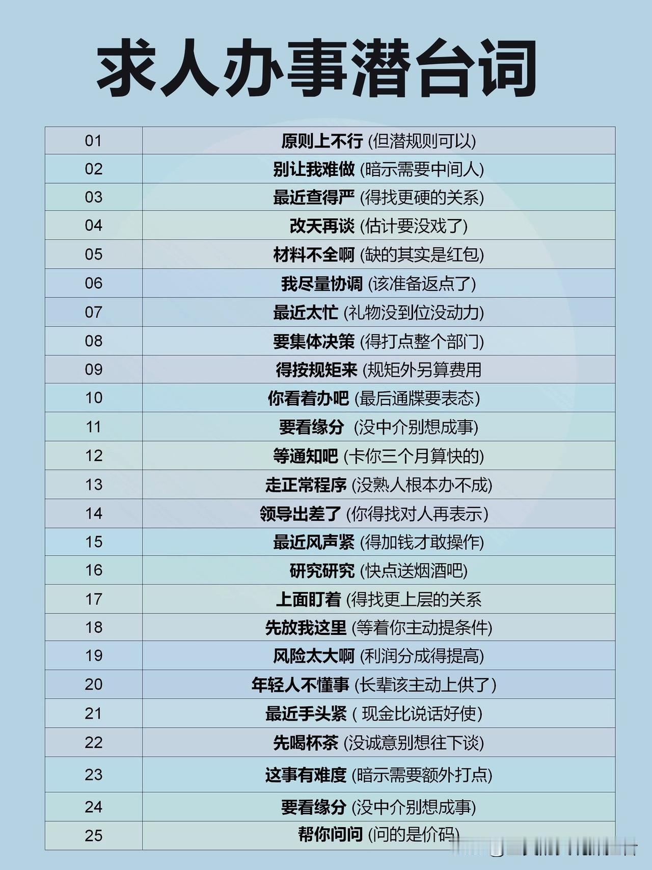 现实社会求人办事的那些潜台词，真正经历过社会锤炼的人，会知道这些都是处世之道[困