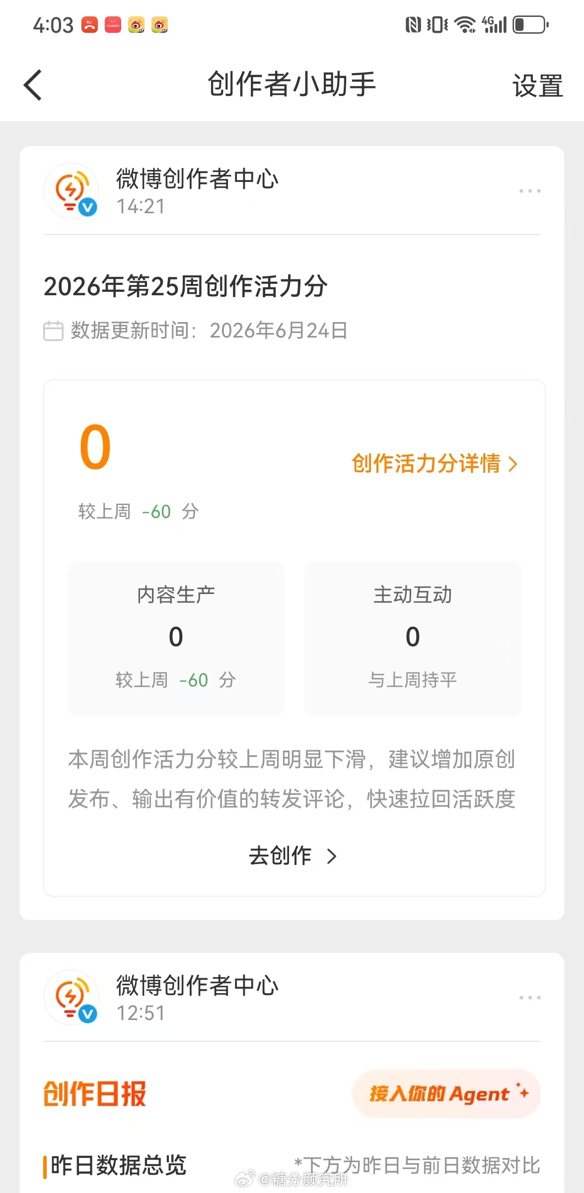 创作活力都给0分了 还让我创作啥啊 不愧是wb 太会搞了 