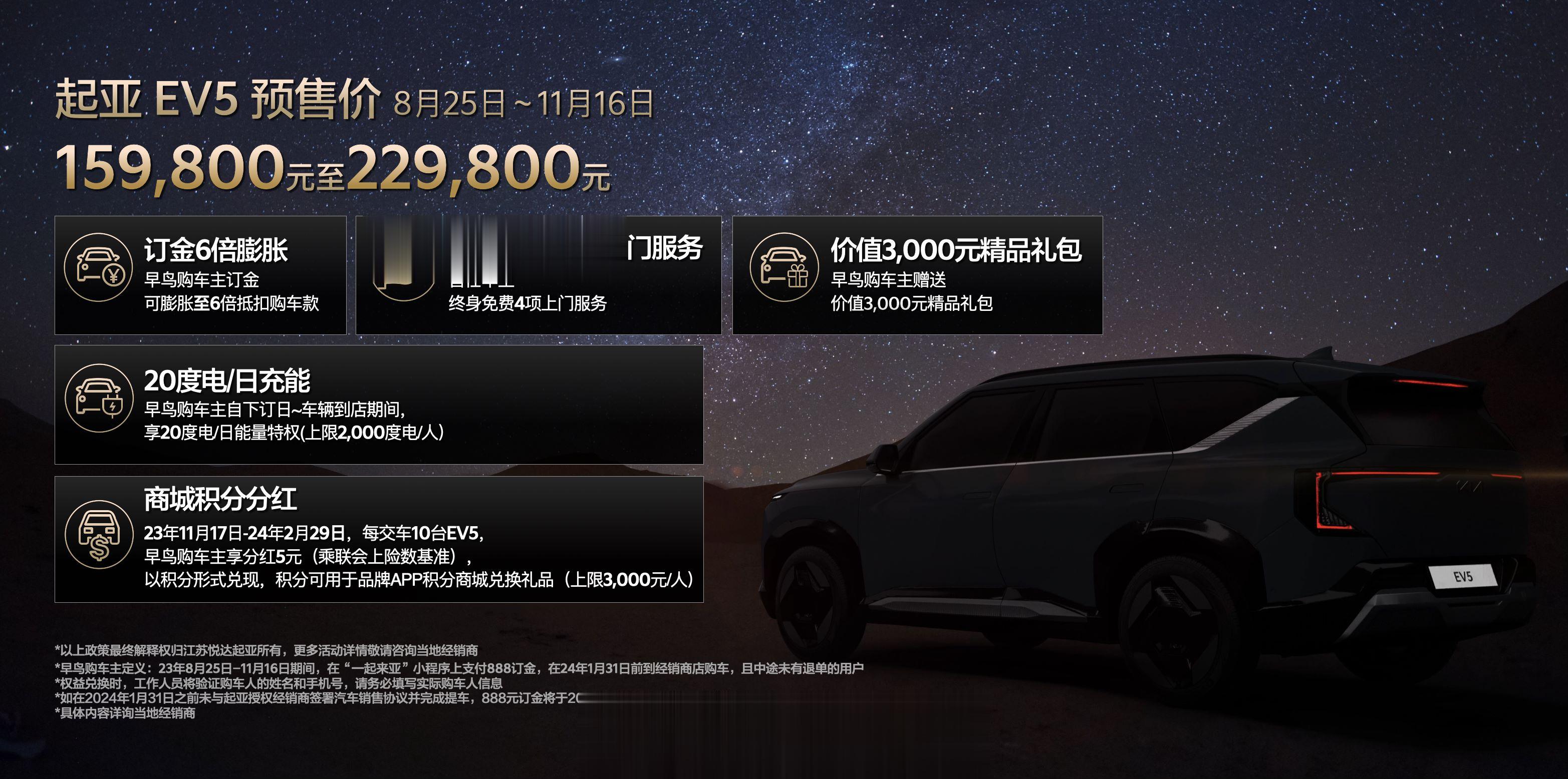 成都车展起亚EV5公布了预售价格，15.98万元起，这是一个有诚意的价格。这台车