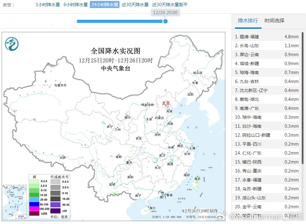 【降水月底增多】昨晚到今天，我国大部地区无降水，24小时降水量榜，1毫米就可以进