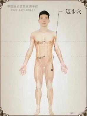神奇迈步穴：专治双腿疼痛抽搐的中医经外奇穴

在生活的喧嚣中，我们时常会被各种疼
