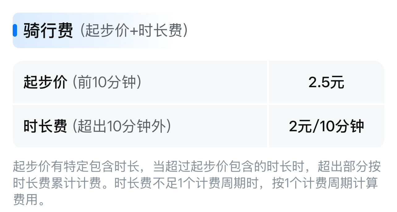 我太久没骑了，哈啰你这个电动车收费这么贵了