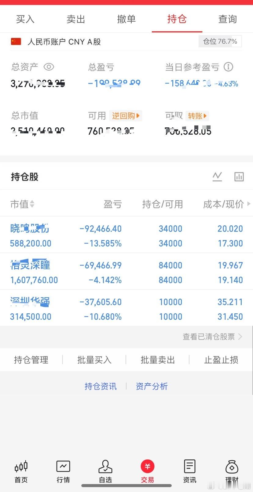 日内是不宜追涨的，昨天上车的格灵ST今天又是又是一点溢价也不给，直接低开整日处于