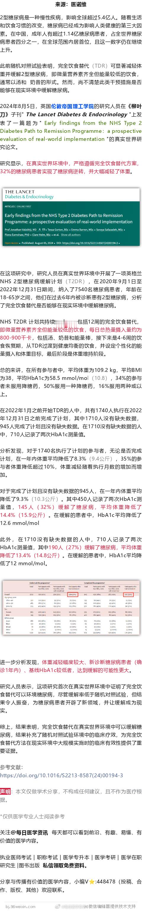 逆转糖尿病！柳叶刀子刊：真实世界研究，限制热量，超3成糖尿病缓解2024年8月5