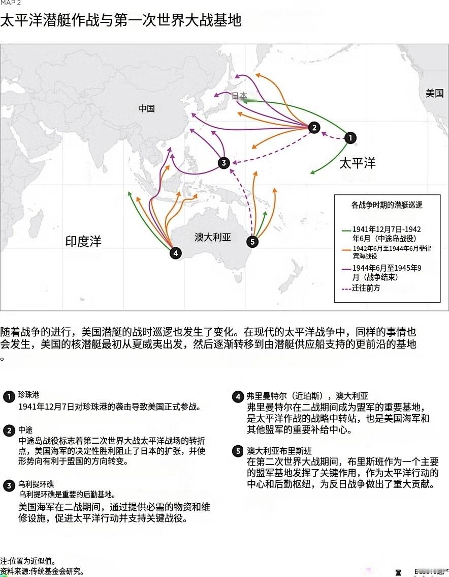 美国传统基金会道格拉斯和莎拉·艾利森国家安全中心海战与先进技术高级研究员布伦特·