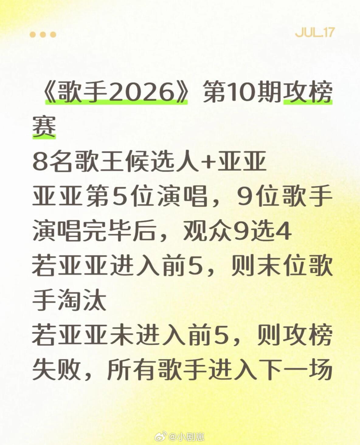 歌手论凡希亚冲不进前五的概率歌手‖ 