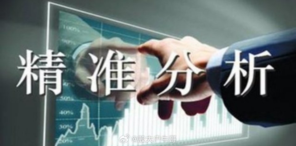 单根K线7大观察要点，盘后快速判断风向判断次日行情，先从最基础的单日K线细节入手