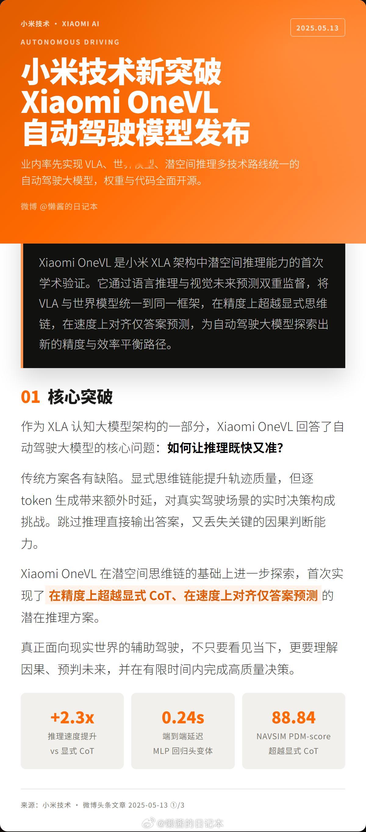 周日在家调试 AI，这个文生图效果如何？ 感觉不如这个（网页链接）高度概括？大家