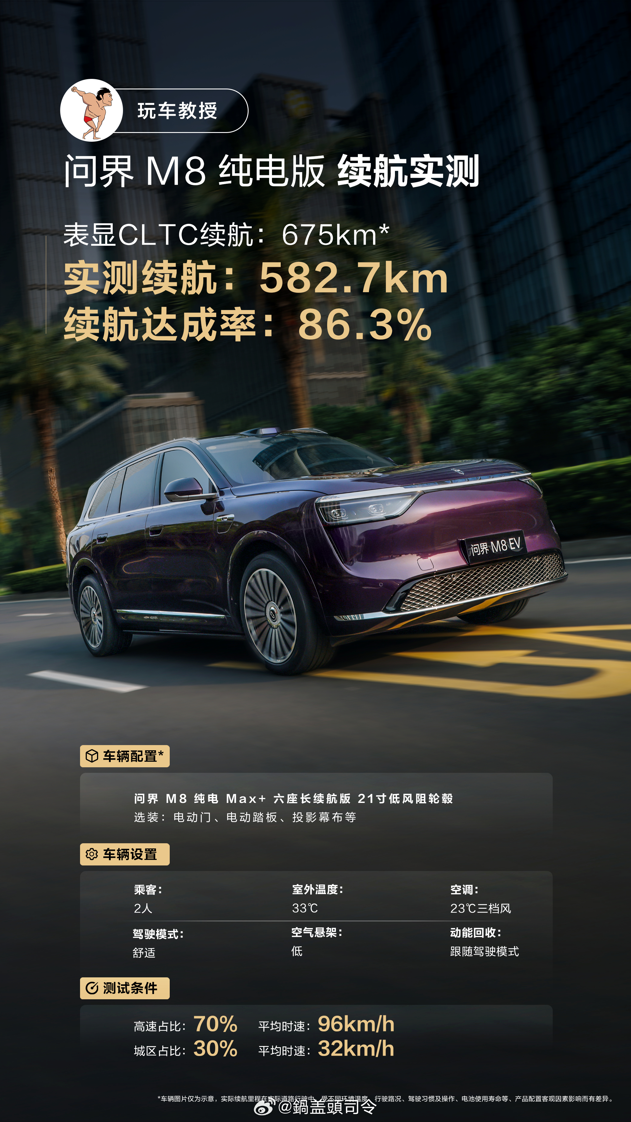 #问界M8纯电版续航实测# 问界M8纯电版标配100度宁德电池及华为高压七合一电