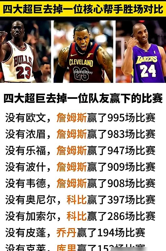 詹姆斯的6次总决赛亚军，真的只是“输了”这么简单吗？

2015年，欧文和乐福倒