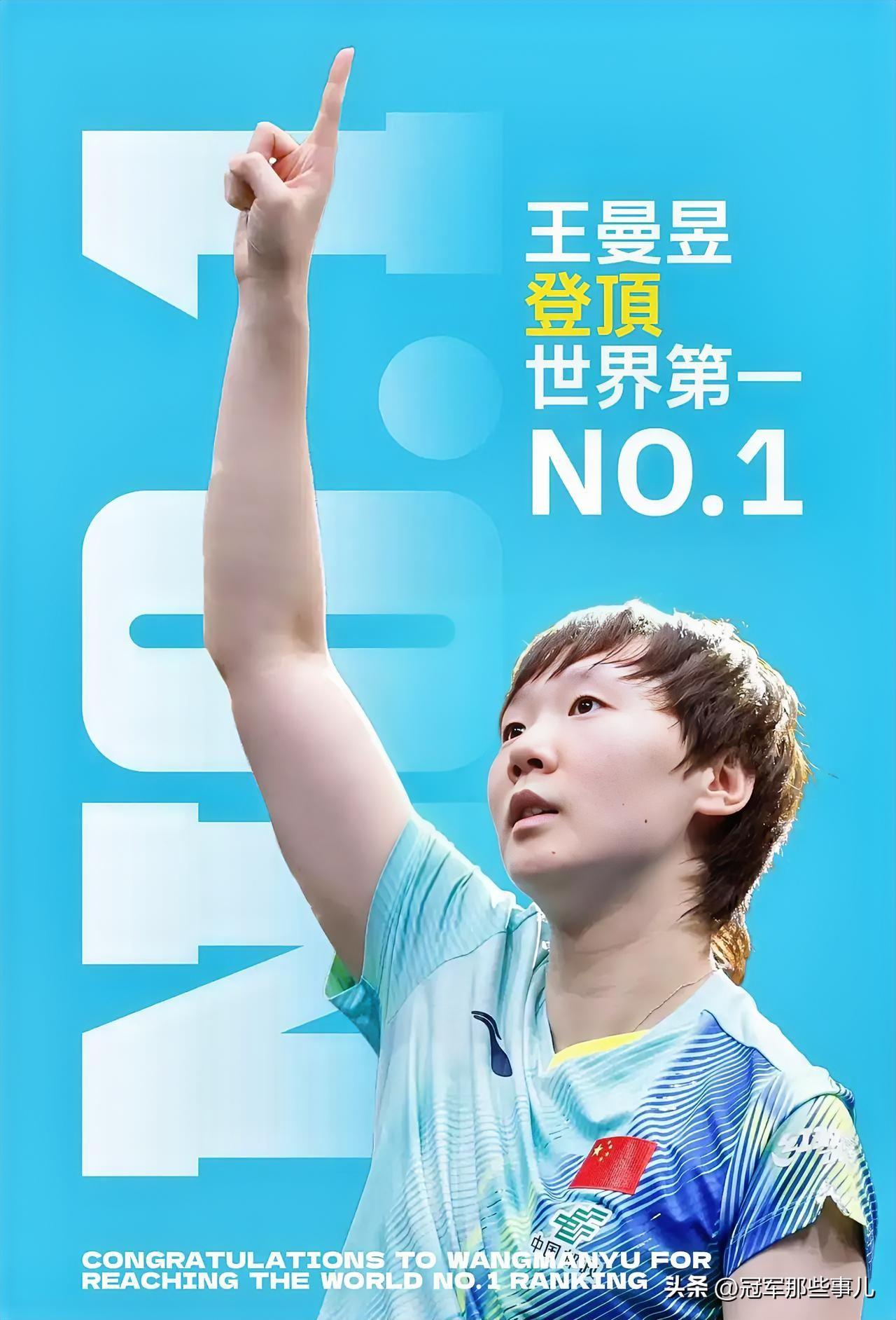 9月14日，国际乒联更新第38周世界排名，女单第一换人了。王曼昱以9115分，职