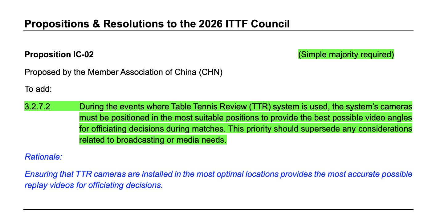 中国乒乓球协会提交给2026年国际乒联理事会的提案和决议IC-02号提案丨需简单