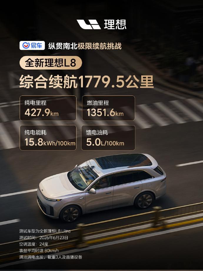 【理想L8实测总续航1779.5公里】6月24日，易车公布全新理想L8续航实测成