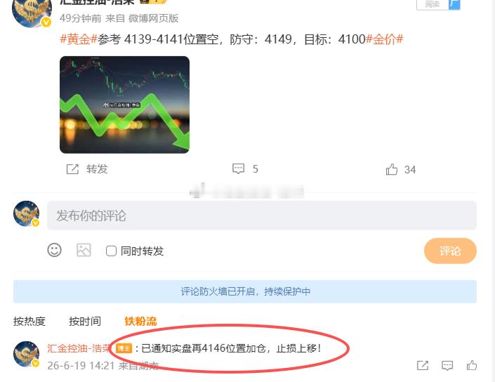 黄金4139位置空，4146位置加仓，行情下跌4139位置，双仓浮盈70个点，投