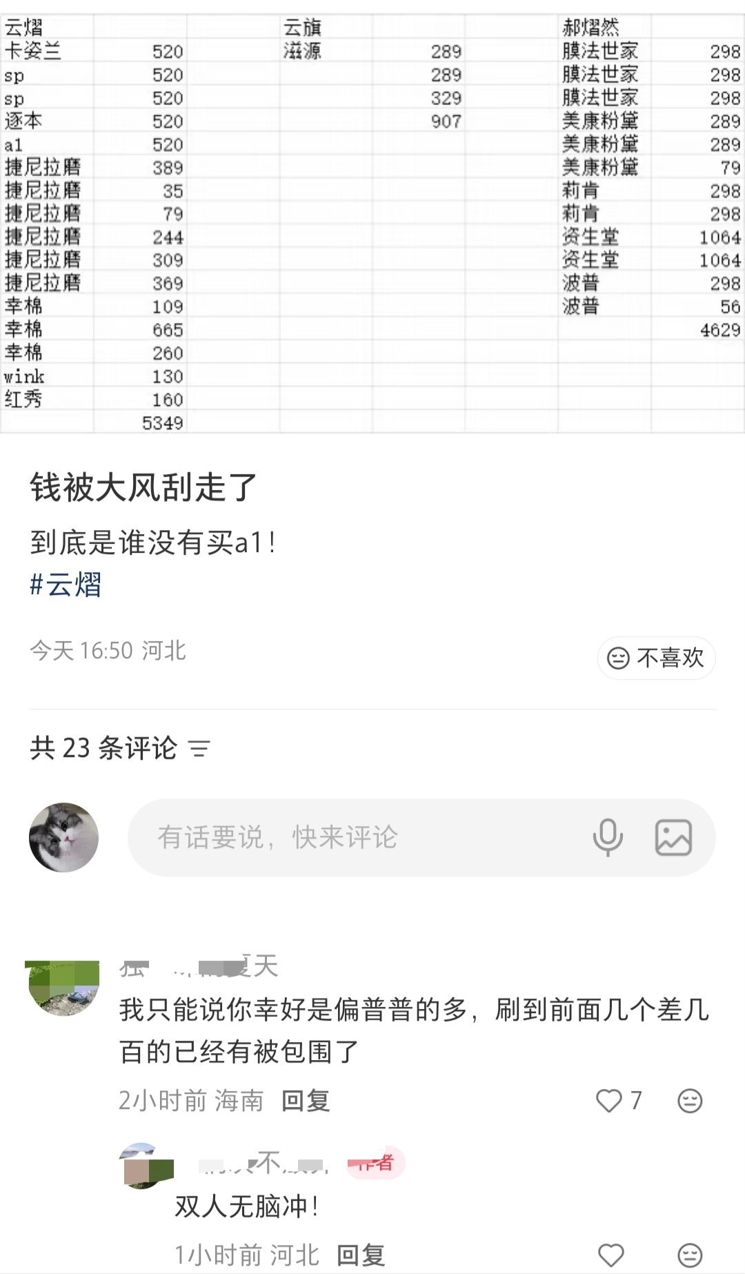 阿贵还有2.0你们🍊我，我就一直发