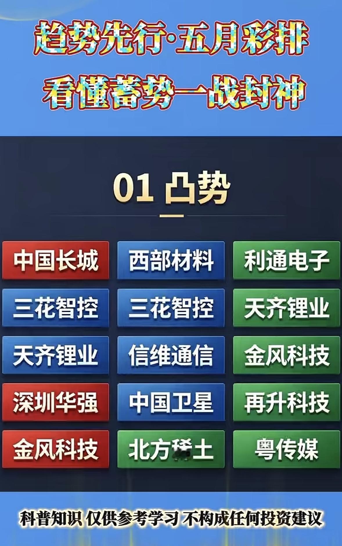 趋势先行，看懂蓄势，一战封神！🔥💰📈

五月彩排，这词听起来就带着一股冲劲