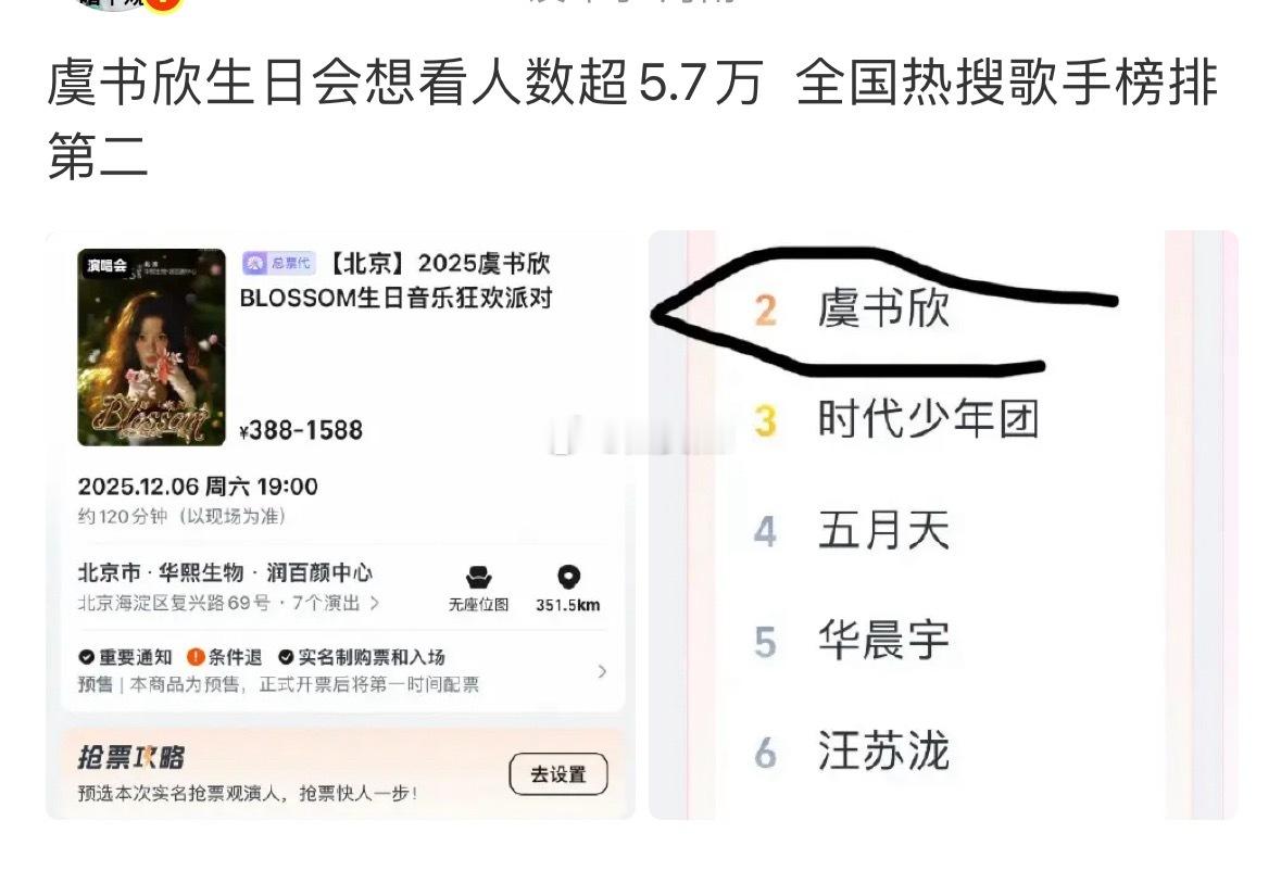 大麦才5w想看也值得专门投稿说吗？ 