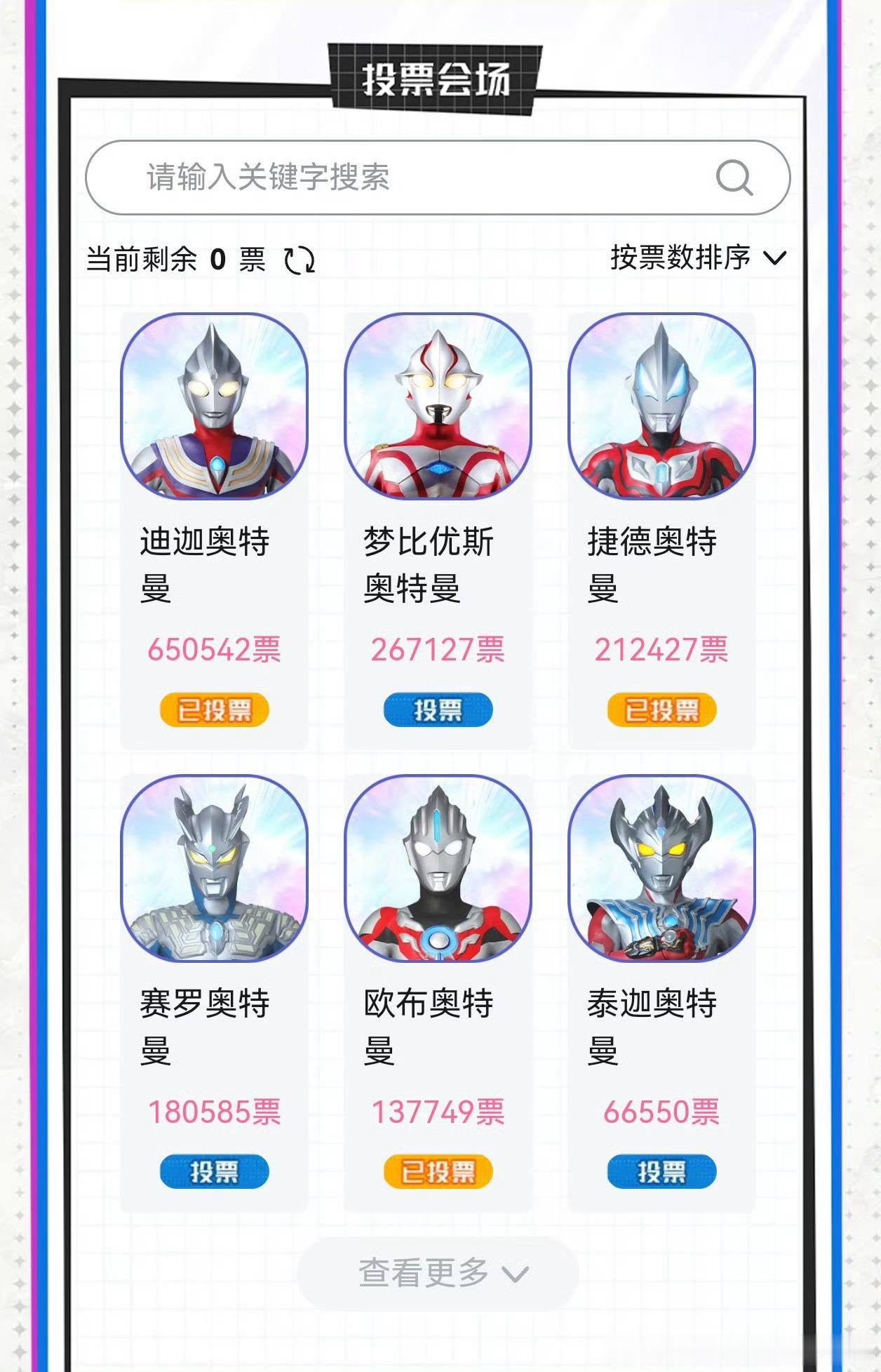 奥特曼粉丝之间也会撕X啊！不过我真的会投迪迦诶，我印象最深，不过赛罗我也知道，还