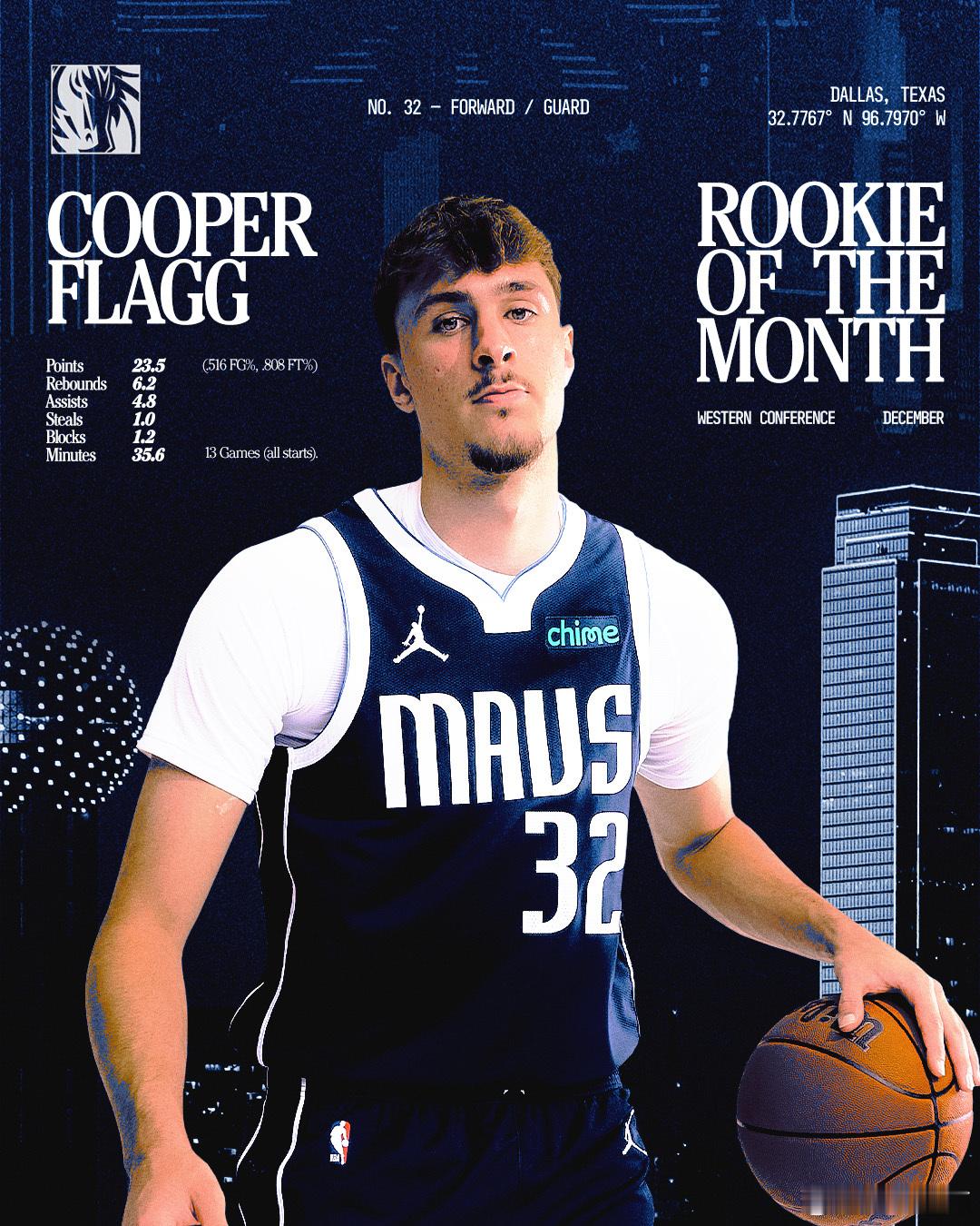 MFFL 我牛官方发推。Did it once. Did it again. B