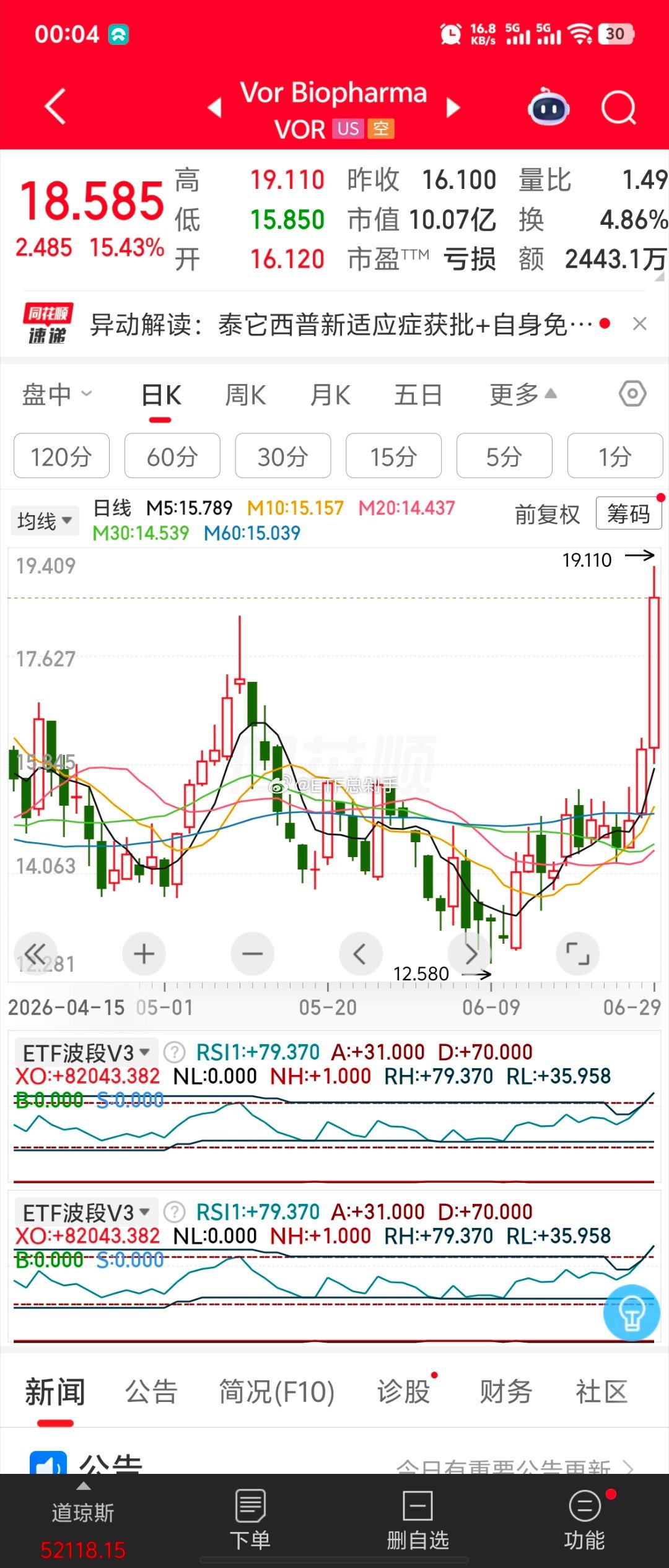 看好荣王，只要不做港股，再做哪个市场都可以赚钱