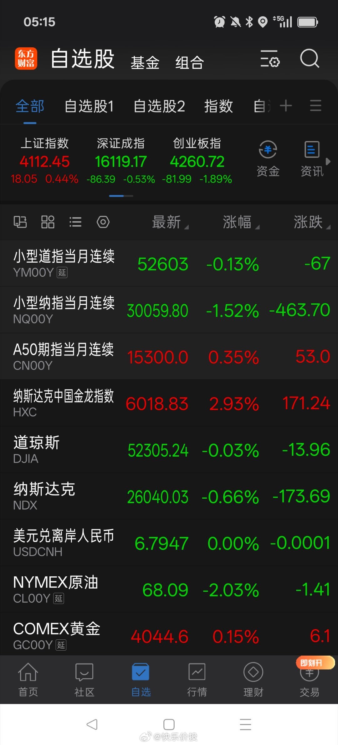 早上好 
