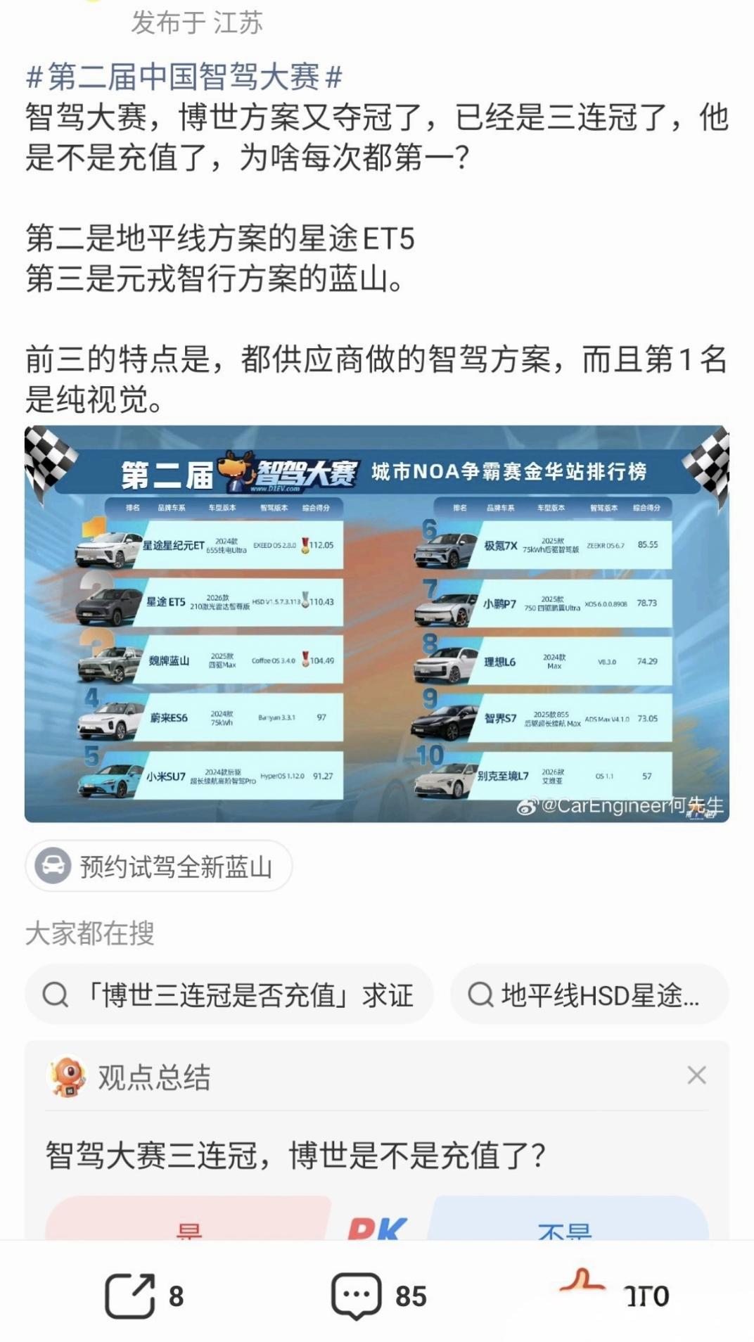 昨天这个比赛引发了很多争论，我来一一回应下。
1，评论区最多的质疑就是，为什么前