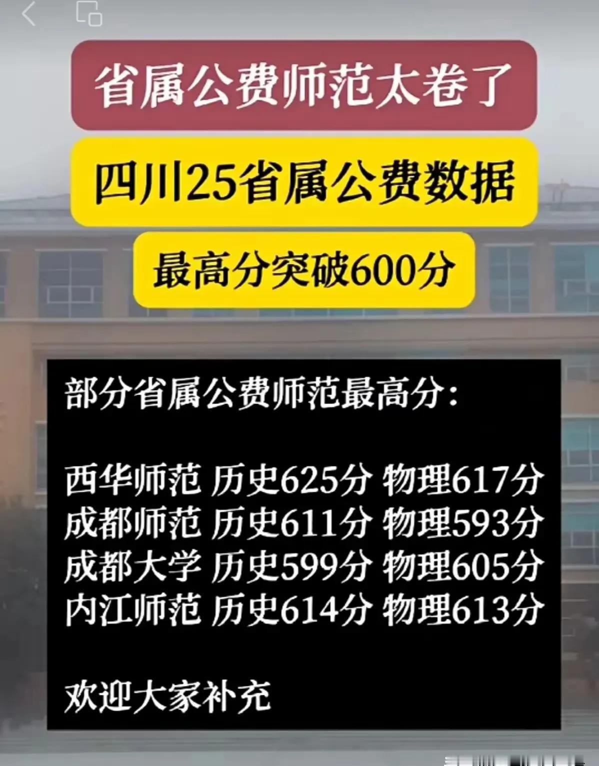 一方面省属公费师范大学录取分数线越来越高，一些省属师范大学的公费师范生录取分数超