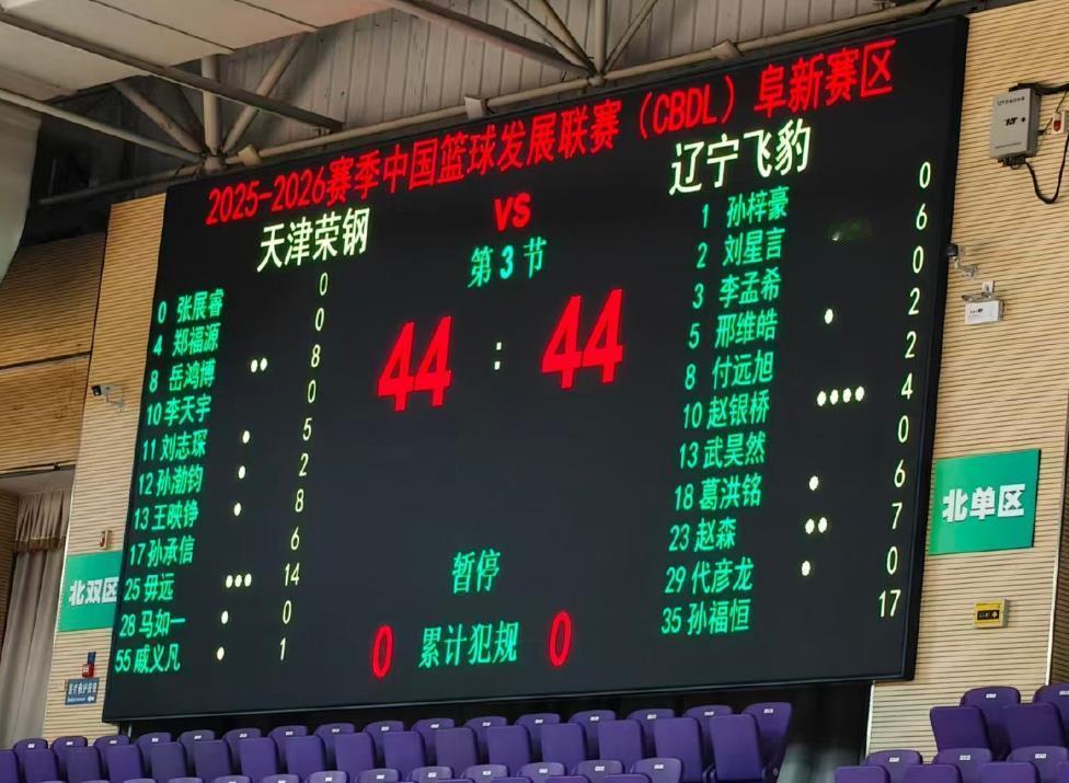 在阜新进行的CBDL联赛，辽宁队和天津队上半场比赛结束，双方44：44战平，辽宁
