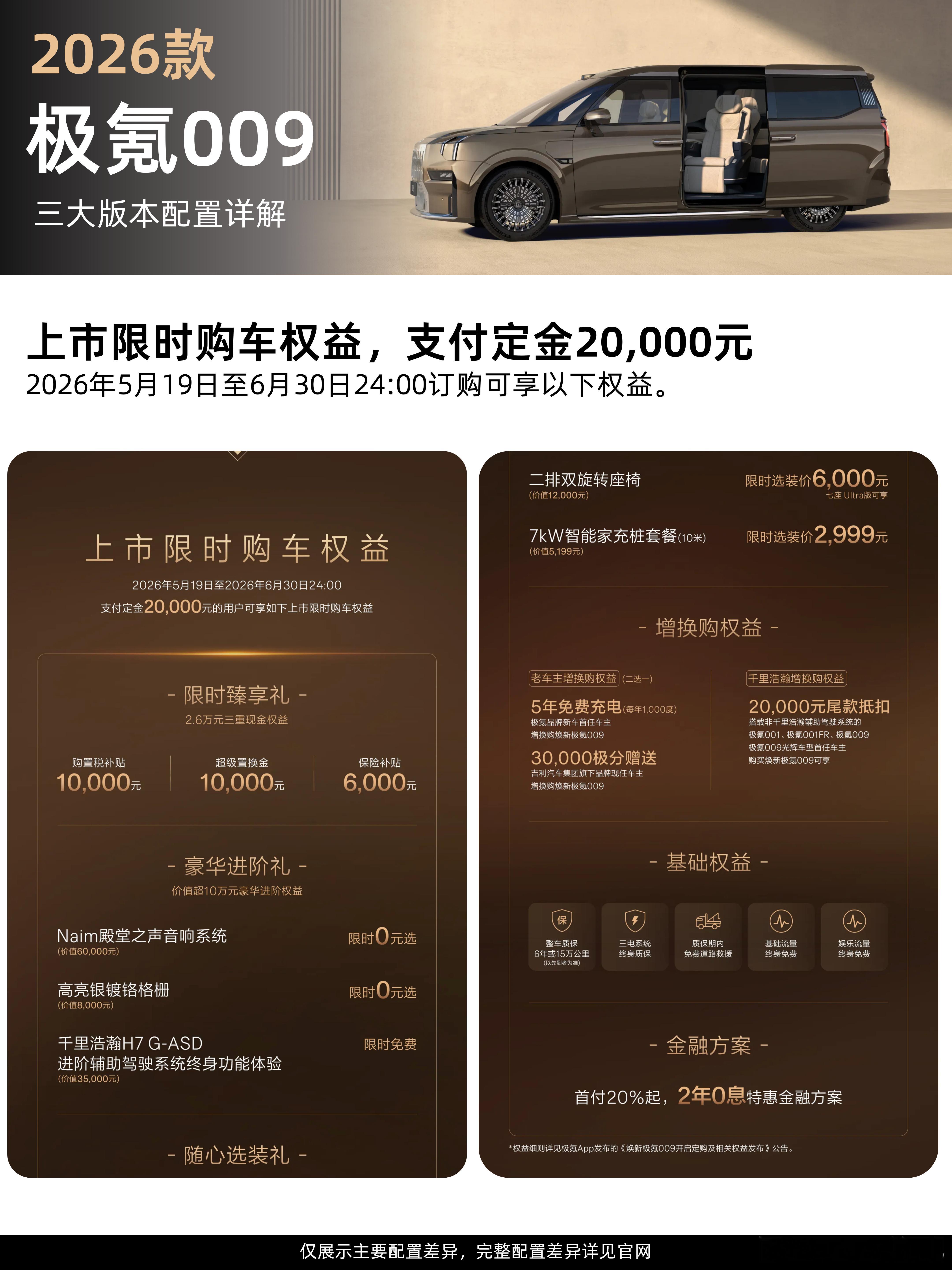 焕新极氪009新一代旗舰mpv 焕新极氪009这价格太有诚意了，大家觉得怎样？ 