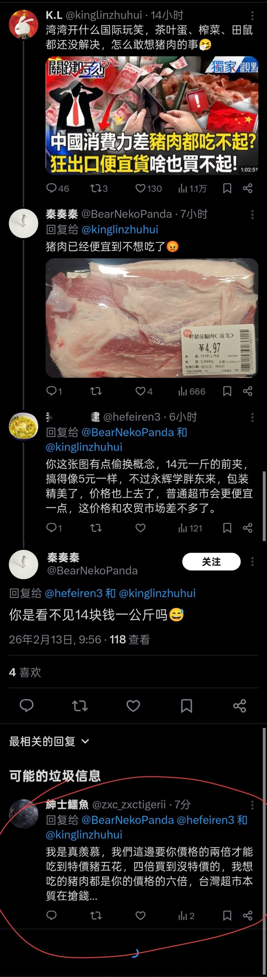 推上湾湾网民面对东大14块人民币一公斤的猪肉，羡慕极了 “我是真羨慕，我們這邊要