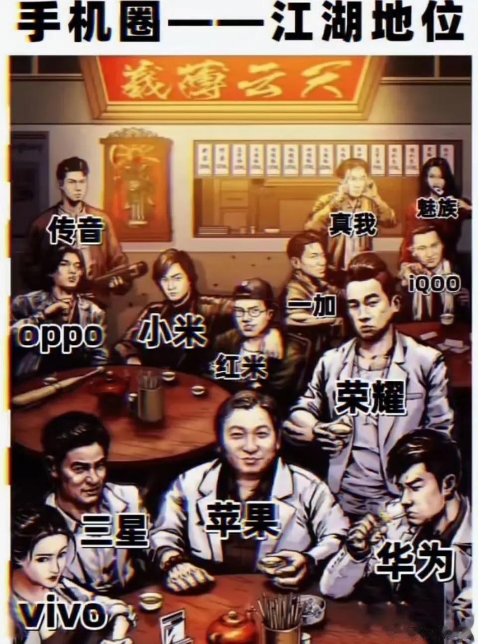 一图看懂手机厂商的江湖地位，华为、三星、苹果一看就是大佬。荣耀它站起来了怎么回事