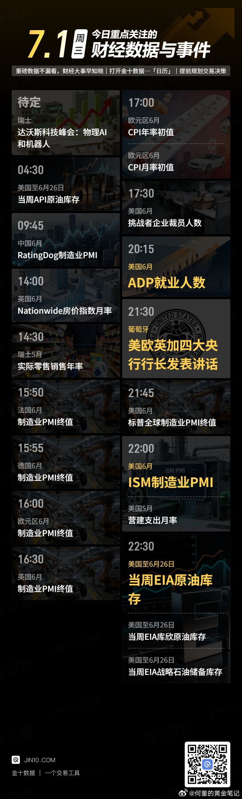 今日财经数据与事件：☆待定，达沃斯科技峰会举行，主题为“物理AI和机器人”；☆0