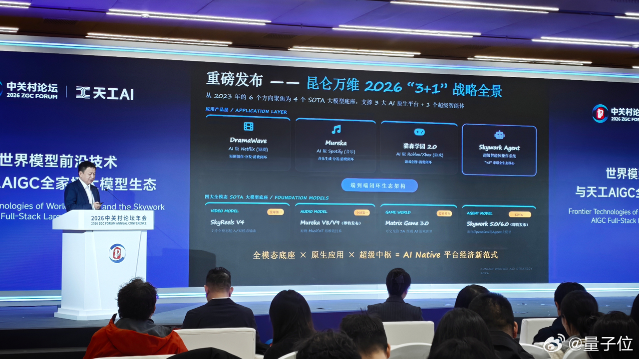 天工AIGC全家桶来了 人人都在卷多模态，可多模态之后呢？直到今天，终于有人给出