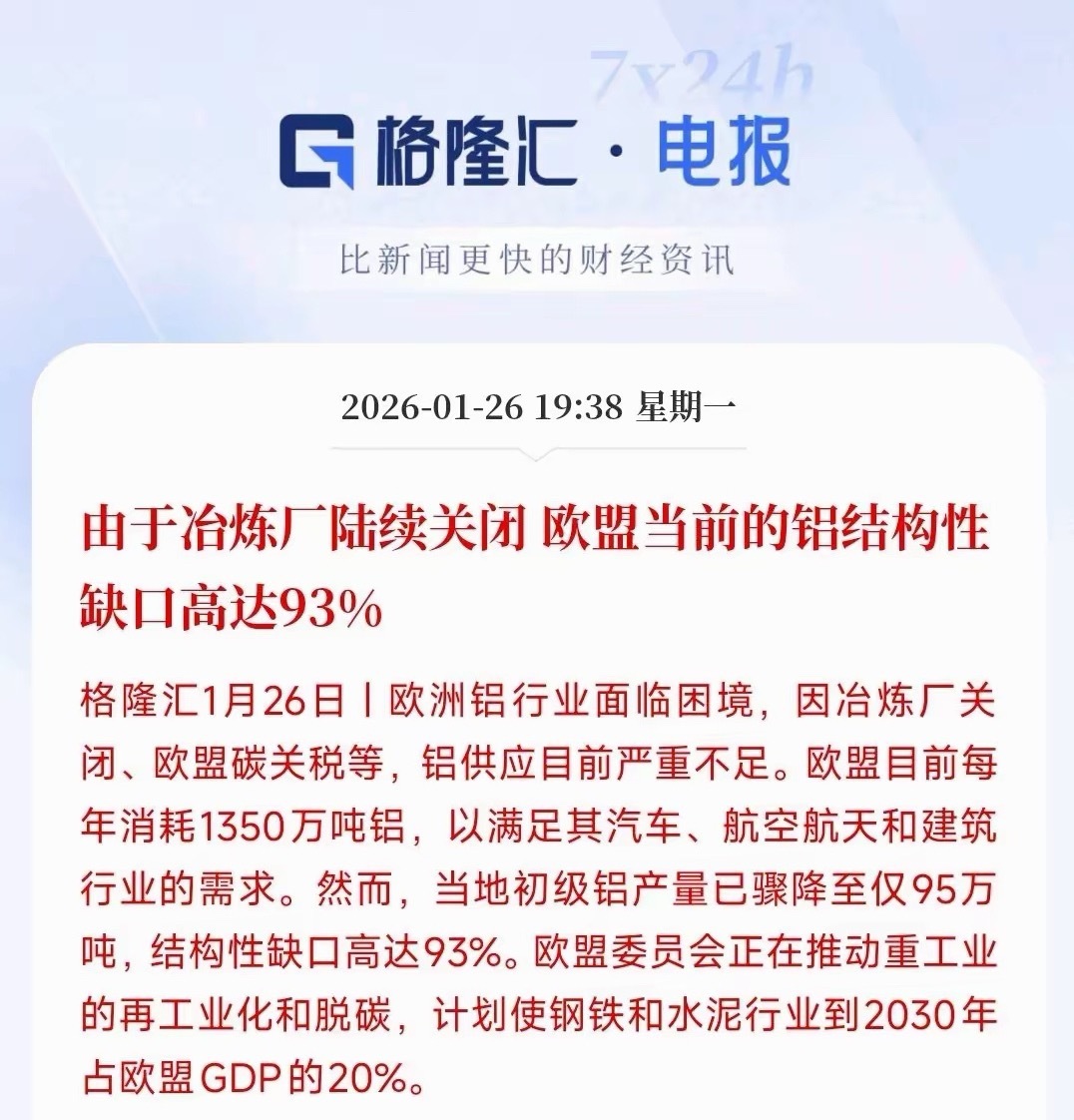 继稀有金属爆发之后，今天铝又要爆发了最新消息，欧洲因为冶炼厂陆续关闭，铝缺口达到